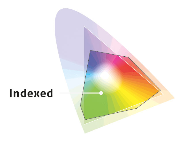 indexed-colorwheel-chromaspect